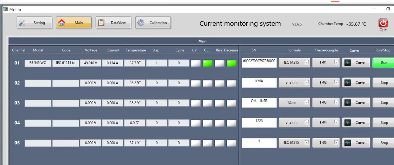 جهاز اختبار PID لموثوقية الطاقة الشمسية / غرفة PID