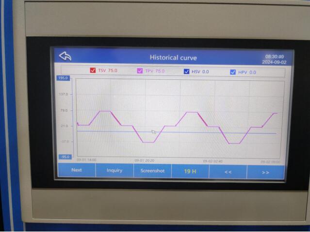 Rapid Temperature Change Test Chamber – Fast Thermal Cycling Rapid Temperature Change Test Chamber – Fast Thermal Cycling
